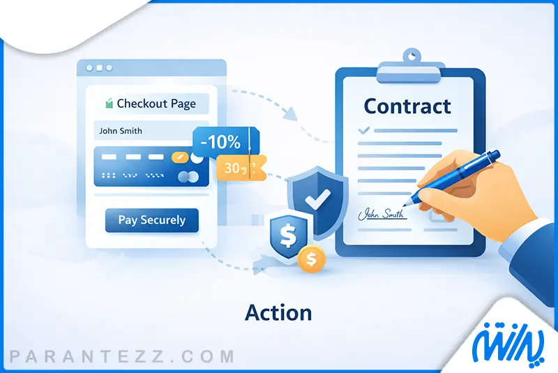 مرحله action در قیف فروش