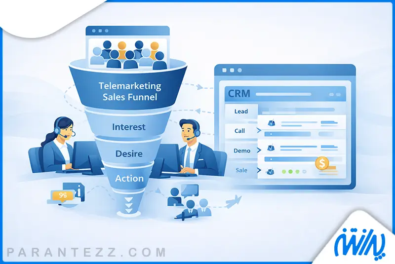 انواع قیف فروش بر اساس نوع کسب و کار