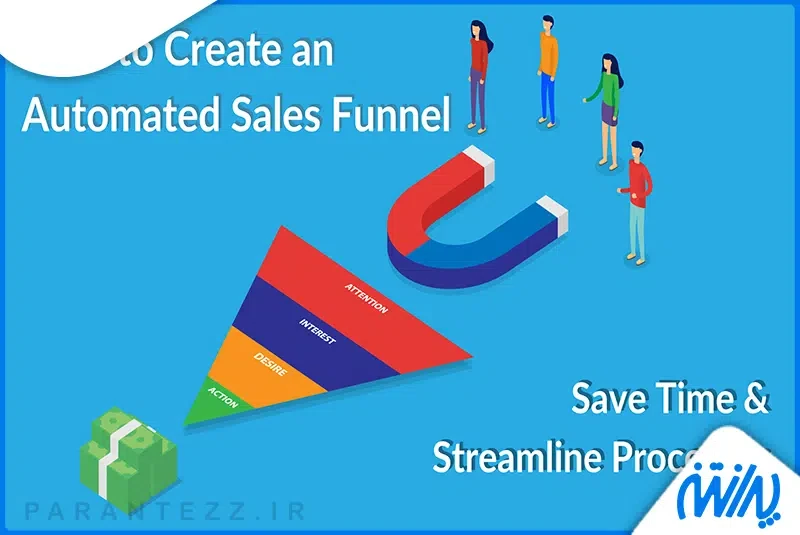 قیف فروش در بازاریابی