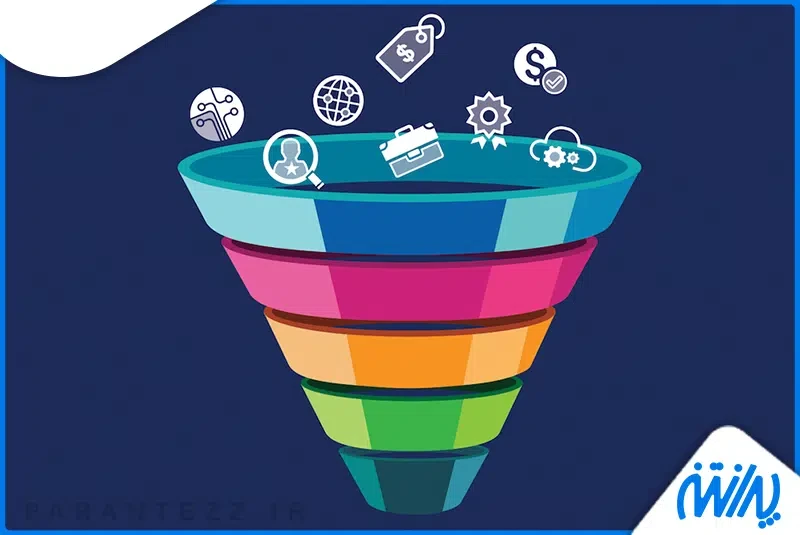 نحوه طراحی قیف فروش