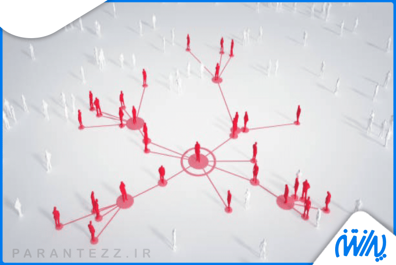 نتورک مارکتینگ چیست