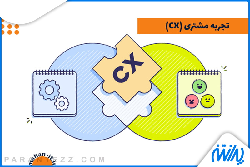 تجربه مشتری چیست؟
