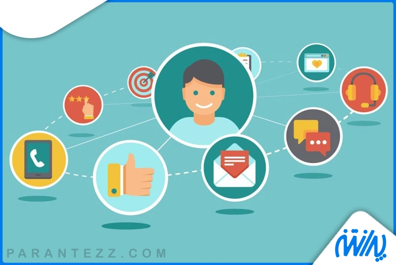 اهمیت تجربه مشتری