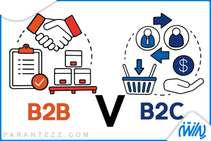 فرق بین بازاریابی b2b و b2c