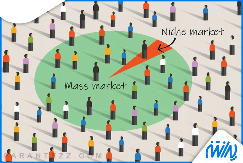 مزایای نیچ مارکتینگ