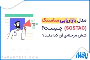 بازاریابی ساستک چیست