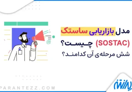 بازاریابی ساستک چیست