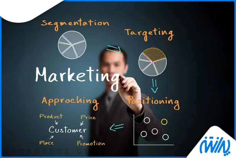 تعریف مارکتینگ