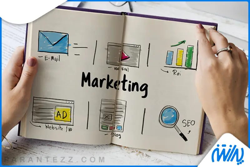 بازاریابی چه مراحلی دارد