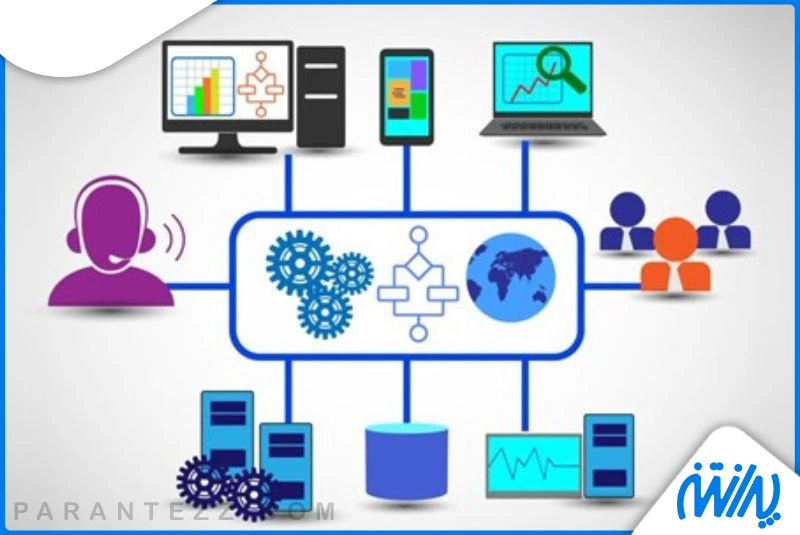 اجزای crm تحلیلی