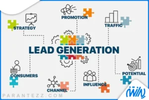 0 تا 100 تولید سرنخ در بازاریابی