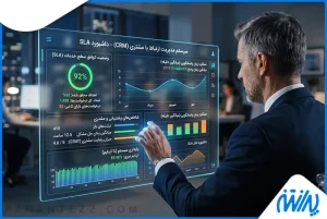قرارداد خدمات پس از فروش