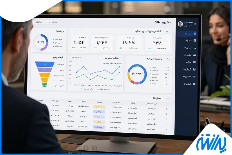عملکرد بازاریابی تلفنی
